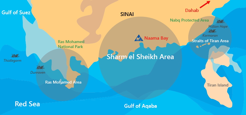 dive sites sharm el sheikh